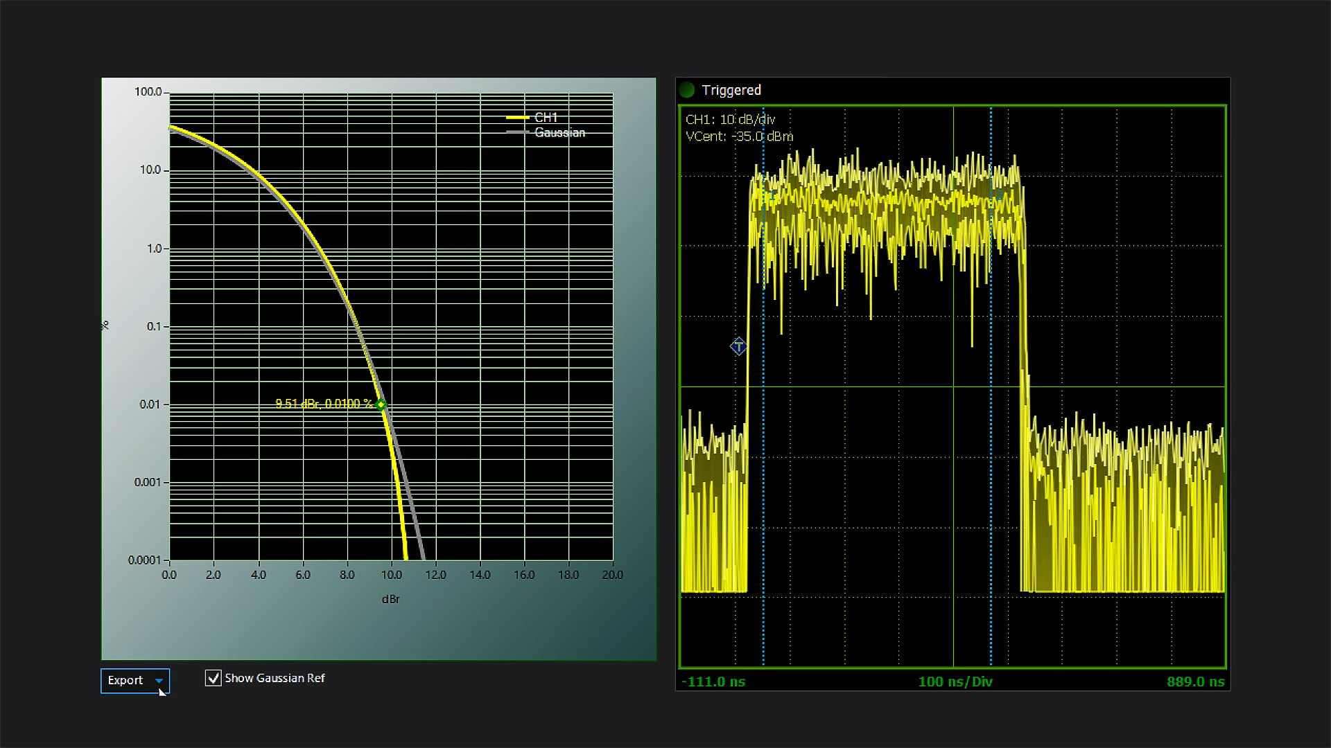 How Do You Measure the Complementary Cumulative Distribution Function ...